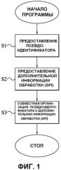 Предоставление дополнительной информации обработки (патент 2540804)