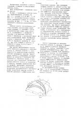 Рабочее колесо центробежного насоса (патент 1249202)