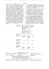 Способ изготовления декоративно-облицовочных плит (патент 1348316)