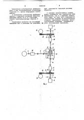 Стенд для испытания трансмиссий транспортных средств (патент 1048348)