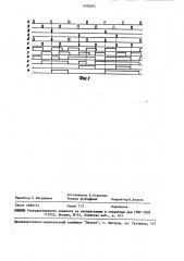 Устройство для контроля генератора тактовых импульсов (патент 1499285)