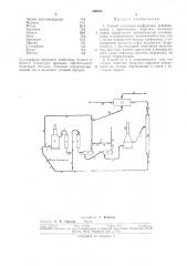 Способ получения олефиновых углеводородов (патент 309505)