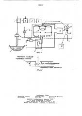 Устройство автоматического контроля скорости плавления шихты в дуговой электропечи (патент 862407)