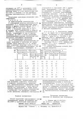Способ получения олигоолефинов (патент 711041)