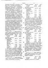 Способ получения малеинового ангидрида (патент 1154264)