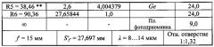 Инфракрасный объектив с переменным фокусным расстоянием (патент 2578268)