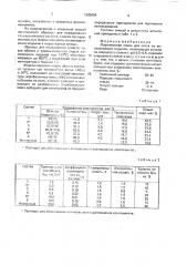 Формовочная смесь для литья по выплавляемым моделям (патент 1685894)