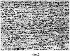 Двуосноориентированная микропористая мембрана (патент 2420400)