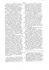 Длинномерная винтовая пара (патент 1259074)