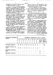 Пенообразователь для поризации гипсобетонной смеси (патент 1252321)