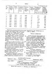 Способ получения фильтрующей керамики (патент 933653)