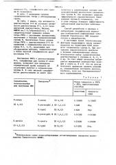 Способ получения антигена для серологической диагностики сальмонеллеза (патент 1084293)