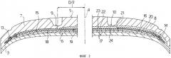 Асимметричная шина транспортного средства (патент 2293029)