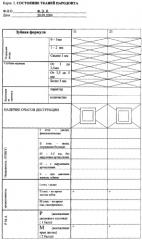 Способ диагностики состояния зубочелюстной системы (патент 2299015)