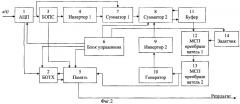 Способ выделения информативных периодичностей процесса в электронасосной установке (патент 2254496)