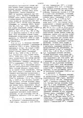 Способ получения мочевины (патент 1450735)
