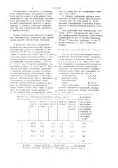 Состав для получения шлифовального материала (патент 1339108)