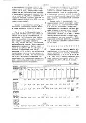 Способ очистки газов и жидких углеводородов от сернистых соединений (патент 1281559)