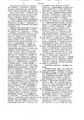 Цифровое фазосдвигающее устройство (патент 1241148)
