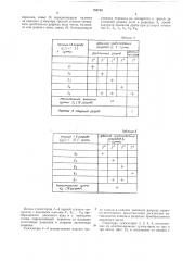 Устройство преобразования двоичного кода в десятичный (патент 195713)