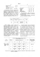Шихта порошковой проволоки (патент 941114)
