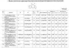 Использование тиосалицилоилгидразонов ароилуксусных альдегидов в качестве веществ, обладающих антистафилококковой активностью (патент 2583142)