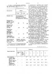 Способ получения кремнийорганического лака (патент 1054384)