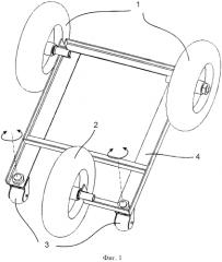 Шасси колесного робота (патент 2564796)