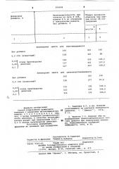 Способ измельчения цементного клинкера (патент 874694)