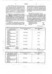 Смазочно-охлаждающая жидкость для хонингования металлов (патент 1766952)