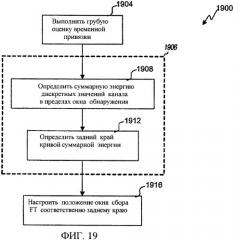 Точное вхождение в синхронизм (патент 2365055)