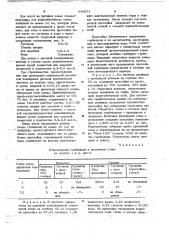 Способ предотвращения загрязнения дренажных вод гербицидами на рисовых оросительных системах (патент 646971)