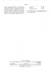 Изоляционный волокнистый материал (патент 245724)