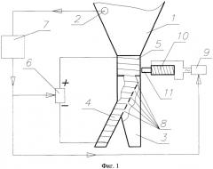 Устройство для выгрузки и разделения пыли (патент 2336952)