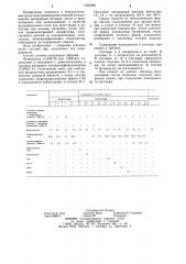 Состав смазки для пресс-форм и арматуры (патент 1204386)