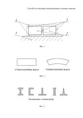 Способ изготовления композиционных силовых панелей (патент 2579779)