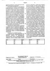 Устройство для ввода информации (патент 1675874)