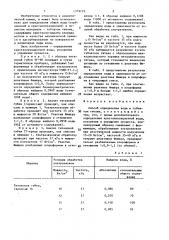 Способ определения воды в губчатом титане (патент 1379729)