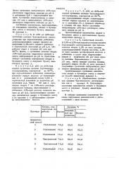 Способ подготовки наполнителя дляполучения бумаги (патент 834296)