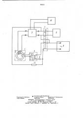 Устройство для направленной защиты от замыкания на землю в сети переменного тока (патент 955321)