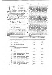 Способ оценки работоспособности жевательного аппарата (патент 959762)