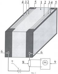 Оптический генератор свч-импульсов (патент 2390073)
