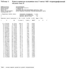 Кристаллические щелочно-земельные соли 5-метилтетрагидрофолиевой кислоты (варианты), способ их получения и композиция для фармацевтических средств и пищевых добавок (патент 2265605)