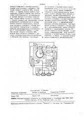 Устройство для контроля потенциометров (патент 1638667)