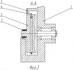 Стенд для контроля пружин кручения (патент 2395064)