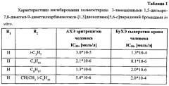 Производные пиридоксина с антихолинэстеразной активностью (патент 2550080)