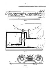 Способ контроля заполнения путей подгорочного парка (патент 2600122)