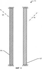 Электролитическая ячейка и способ ее применения (патент 2484182)