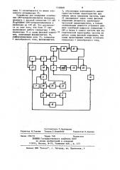 Устройство для измерения ослабления свч-четырехполюсников (патент 1140059)
