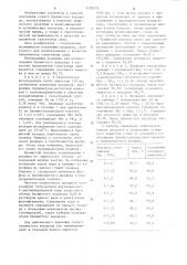 Способ получения сухого бромистого водорода (патент 1206229)